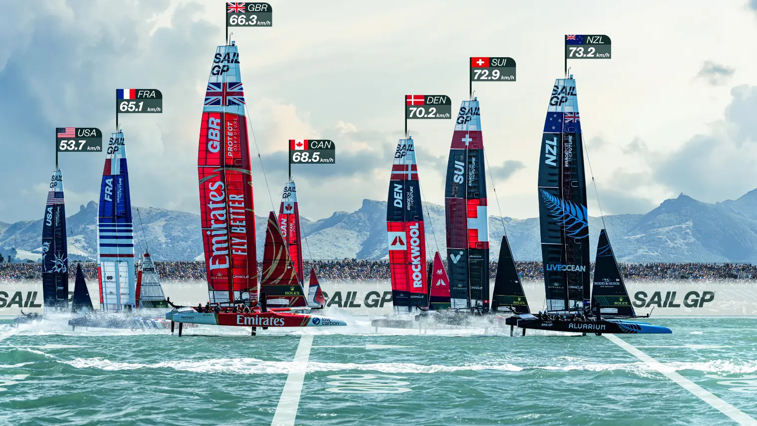 SailGP boats
