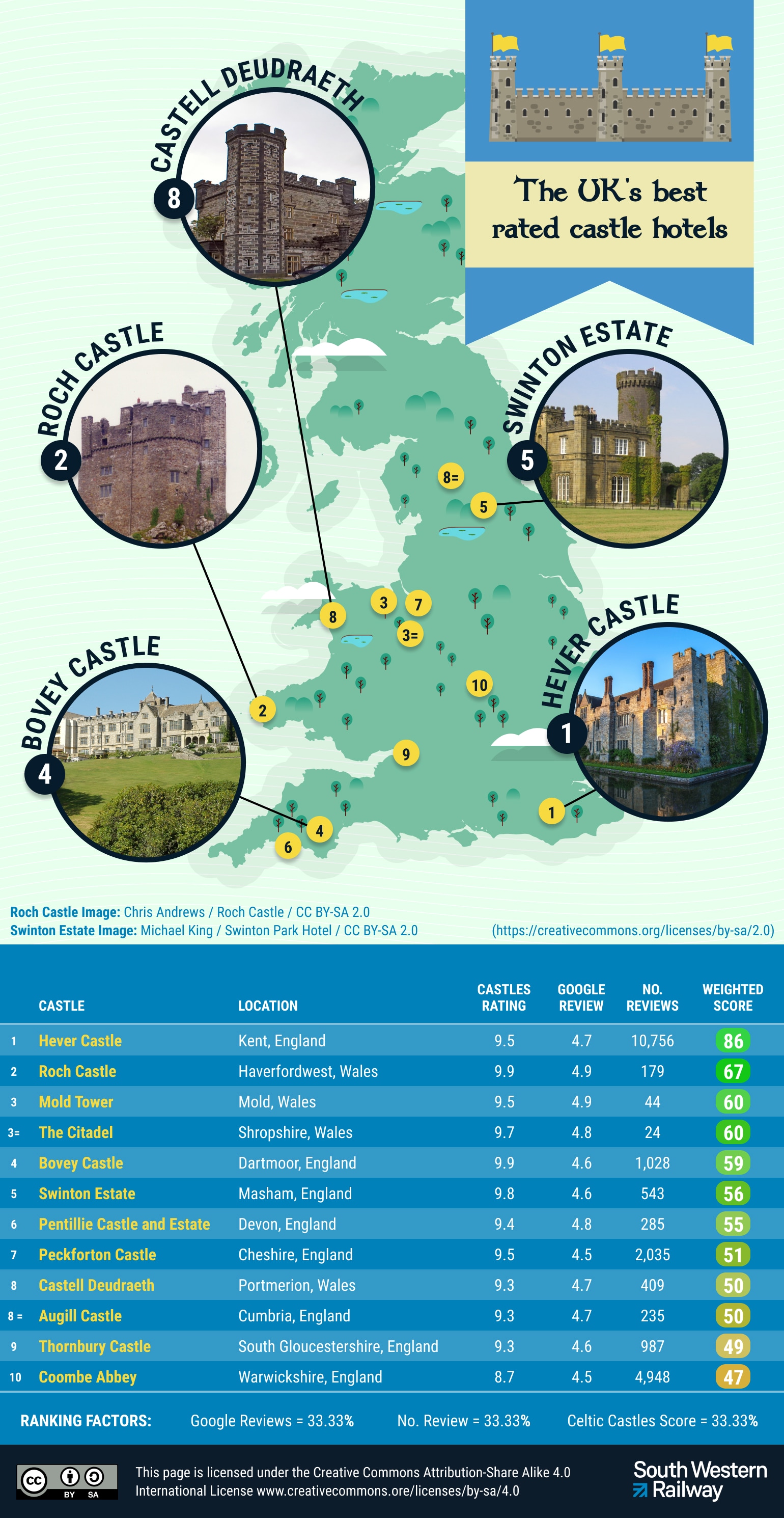 UKs best castles map