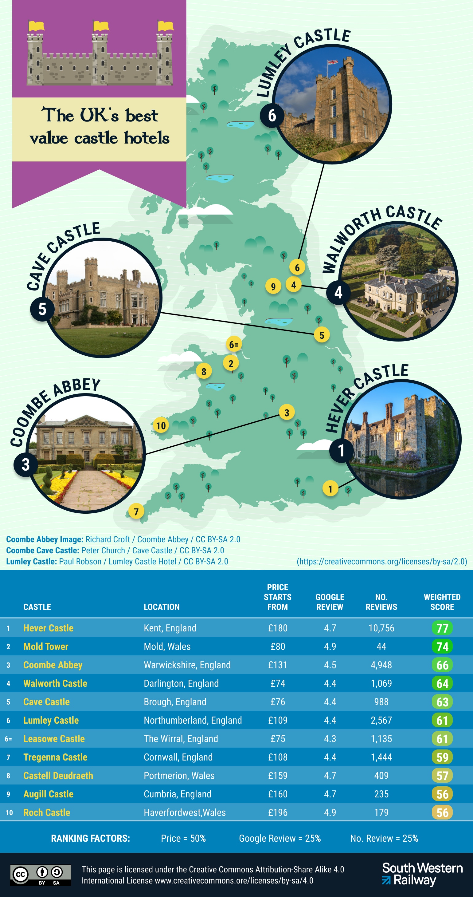 UK best value hotels map