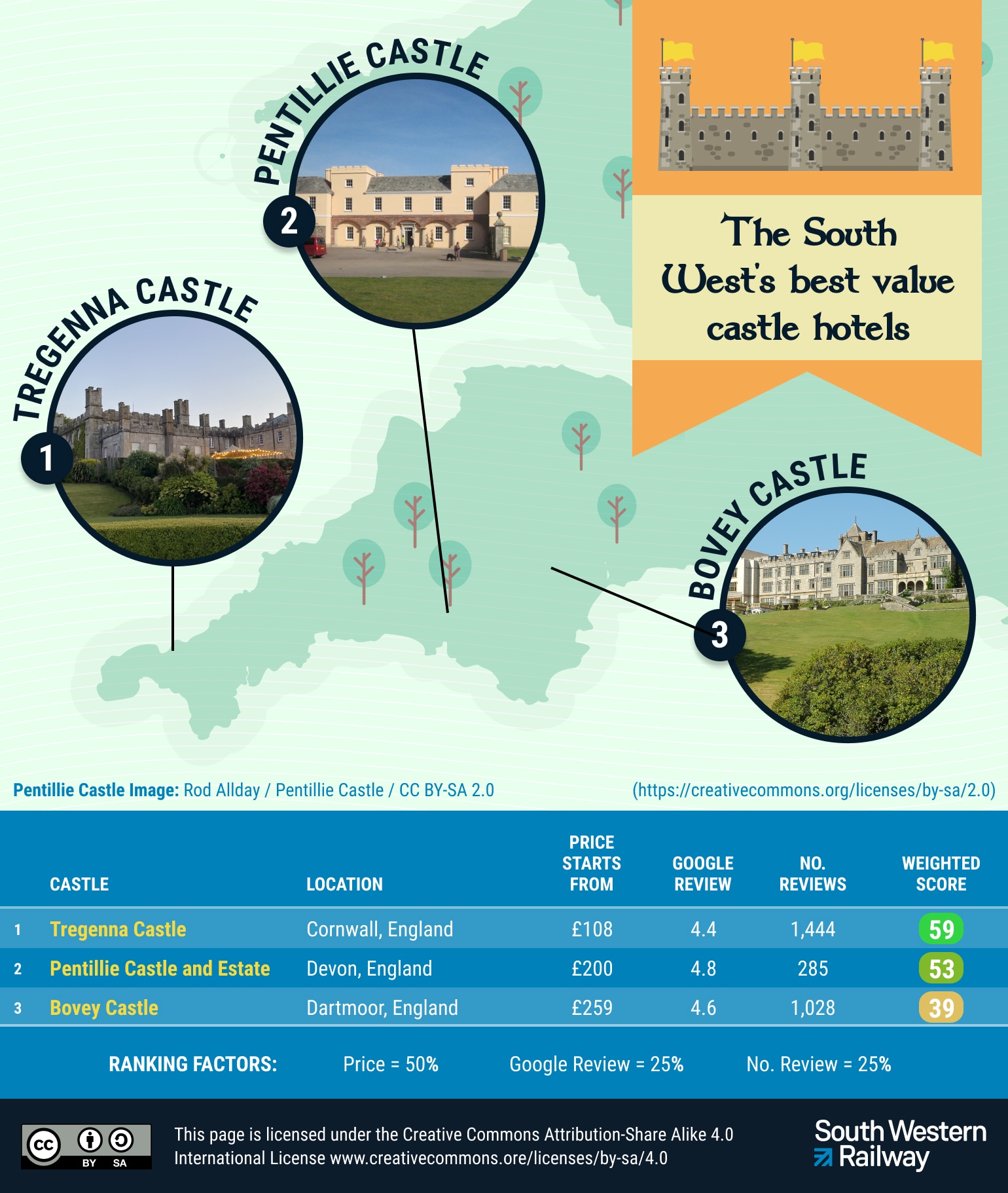 Best value hotels in South West map