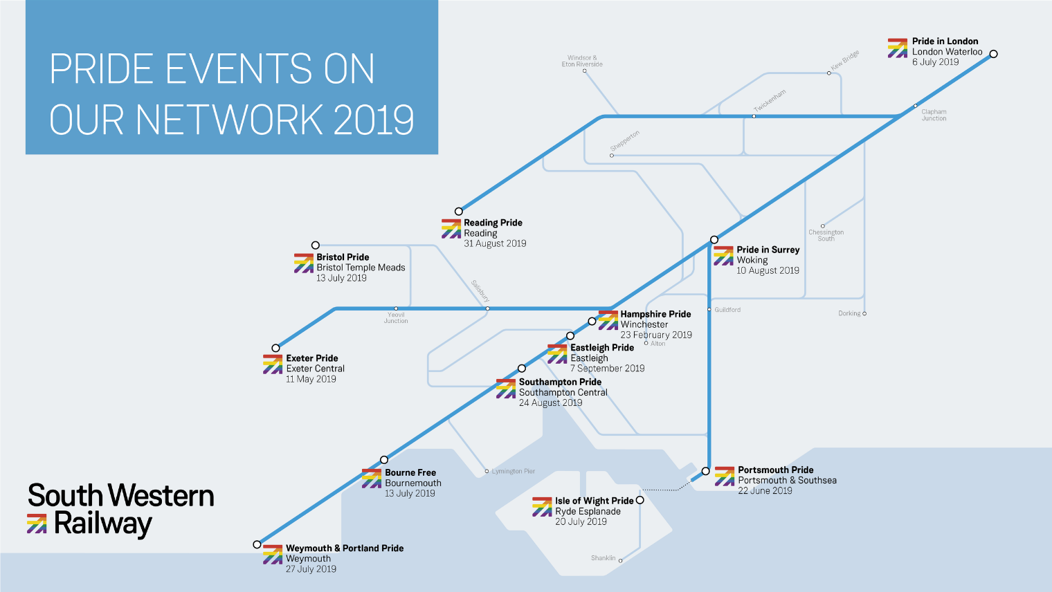 SWR Pride Network Map
