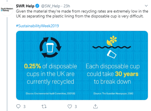 Disposable cups figures 