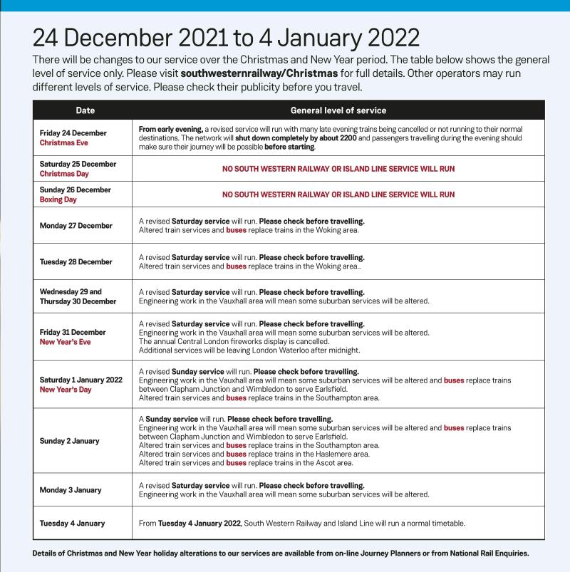 Christmas and New Year 2021 Service Summary