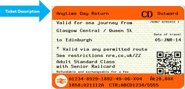 Paper ticket description