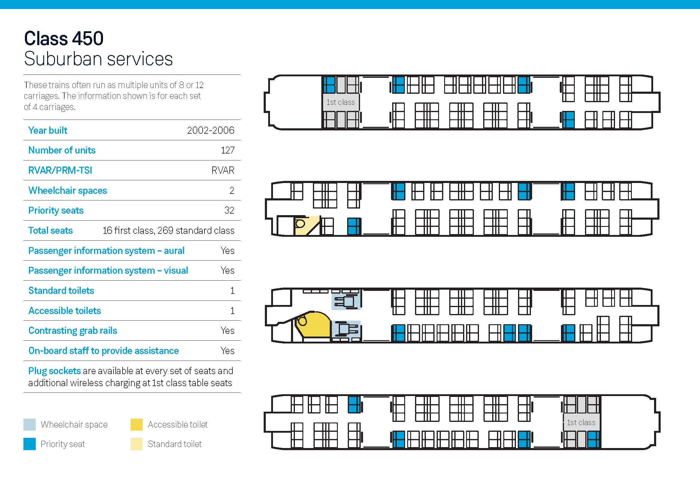 Class 450 Carriage Layout