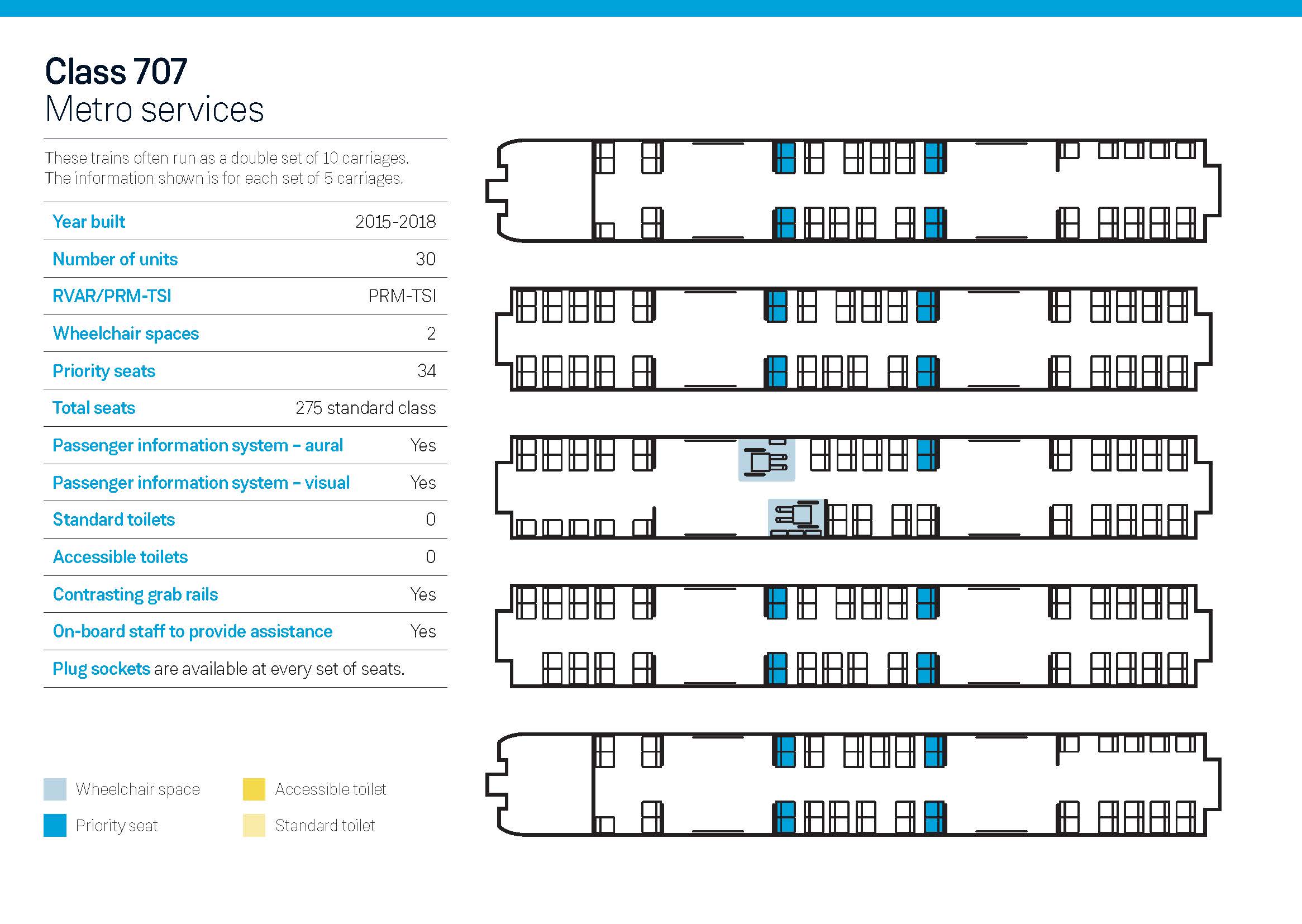 Class 707 Carriage Layout