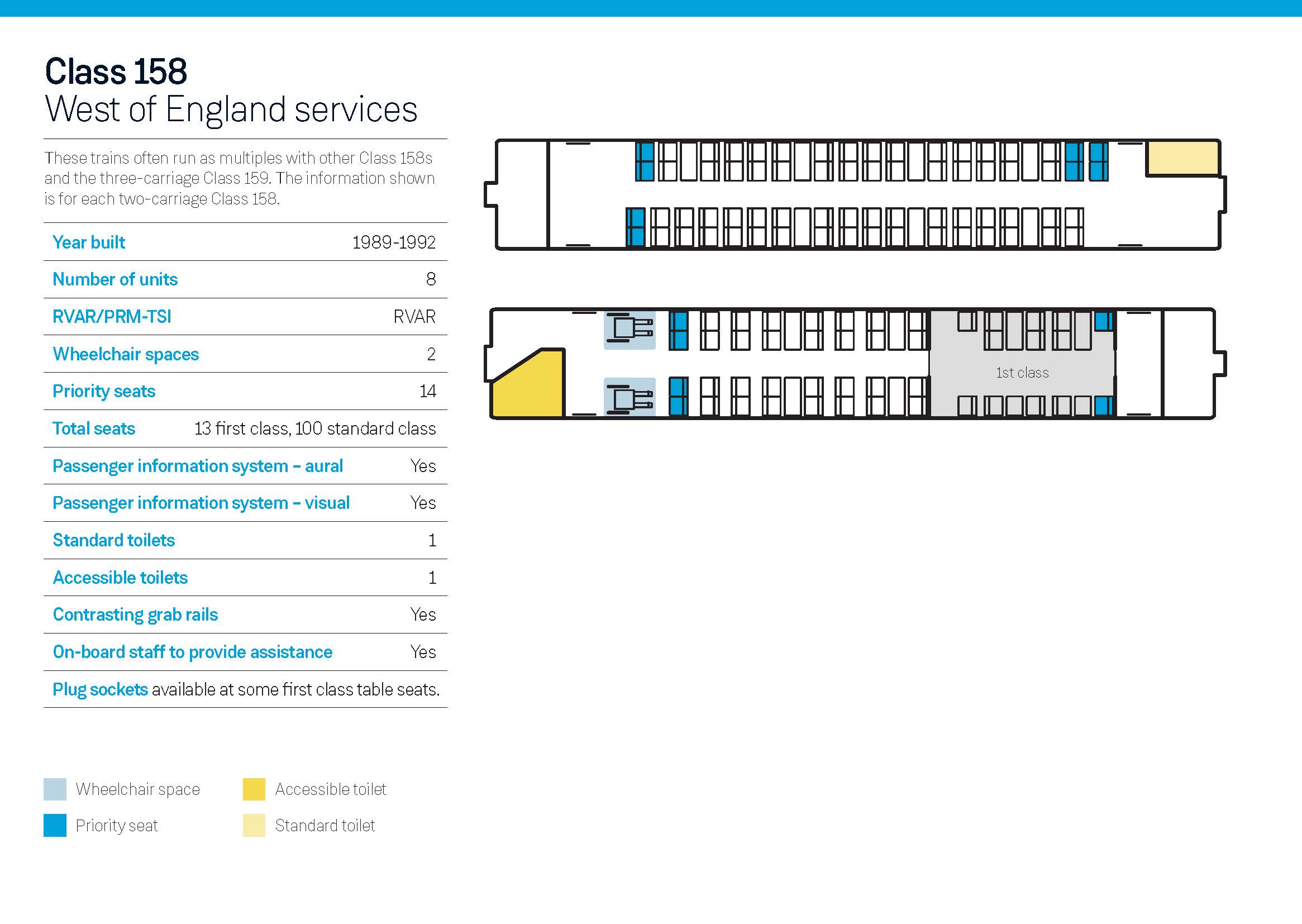 Class 158 Carriage Layout