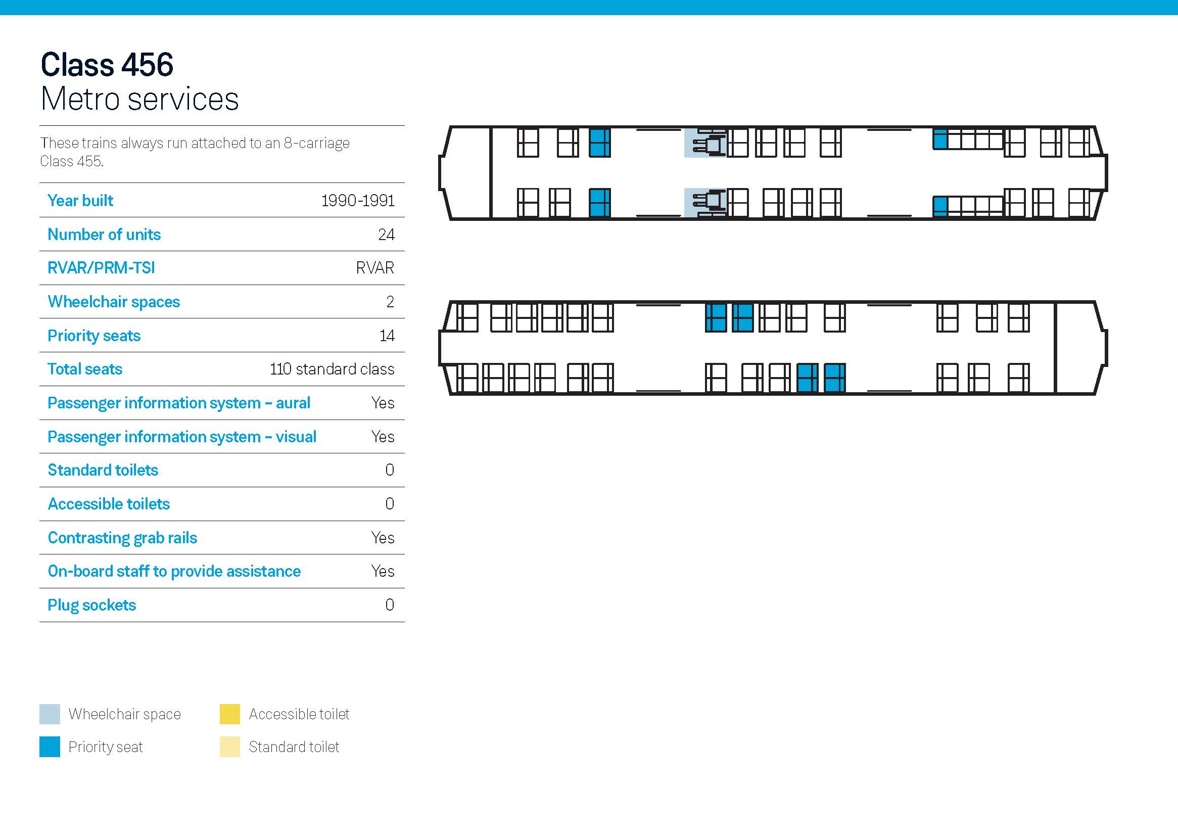 Class 456 Carriage Layout